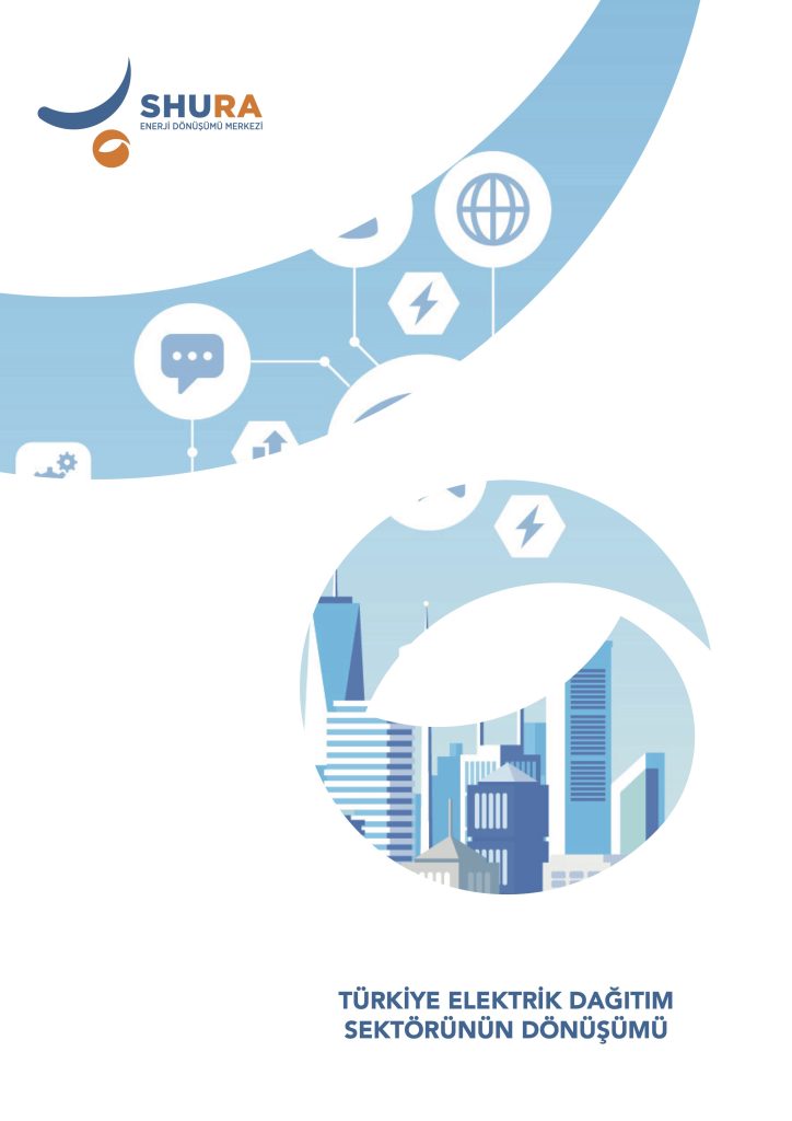 SHURA EDM - Türkiye Elektrik Dağıtım Sektörünün Dönüşümü - 6 Kasım 2025
