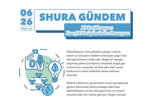 SHURA Gündem 15.Sayı